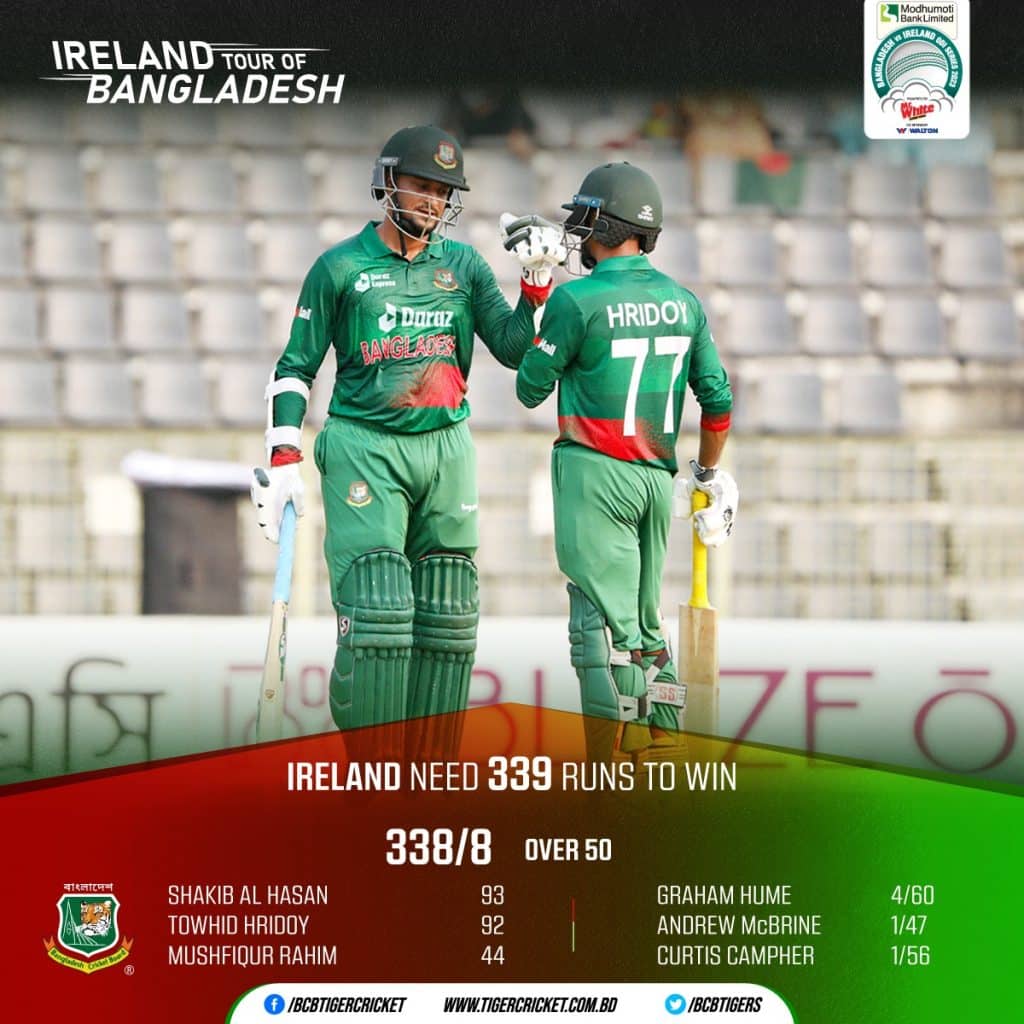 bangladesh national cricket team live score