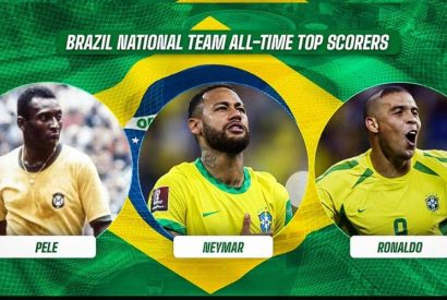 Thumbnail for brazil national football team এর সর্বকালের শীর্ষ স্কোরার উন্মোচন