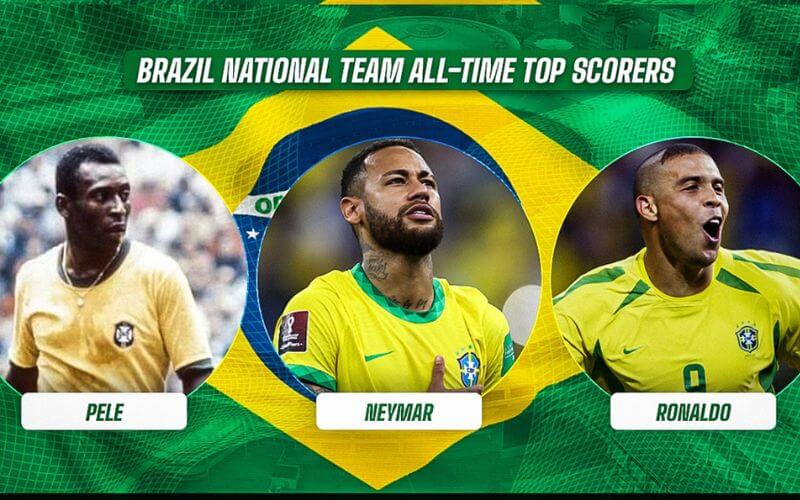 brazil national football team এর সর্বকালের শীর্ষ স্কোরার উন্মোচন