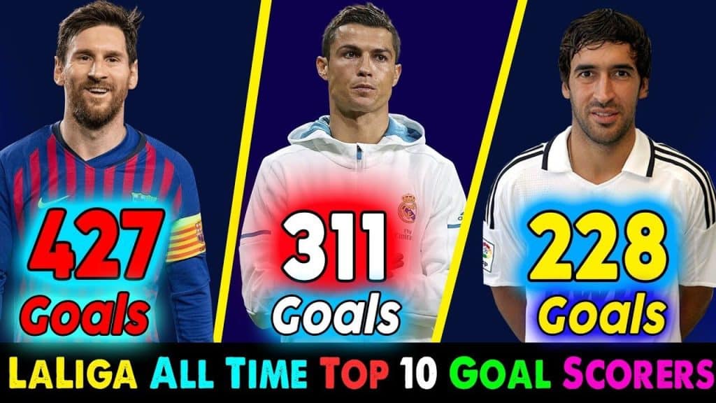 la liga শার্পশুটার: টপ স্কোরারের যাত্রা উন্মোচন